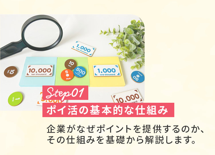 ステップ1。ポイ活の基本的な仕組み。企業がなぜポイントを提供するのか、その仕組みを基礎から解説します。